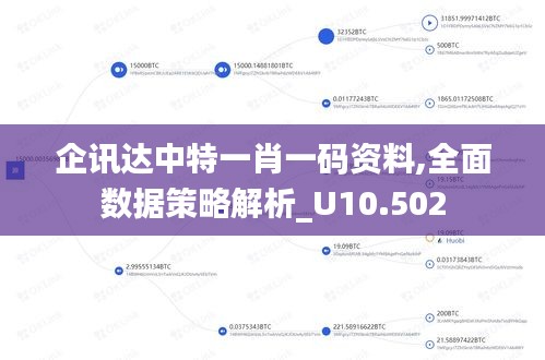 企讯达中特一肖一码资料,全面数据策略解析_U10.502