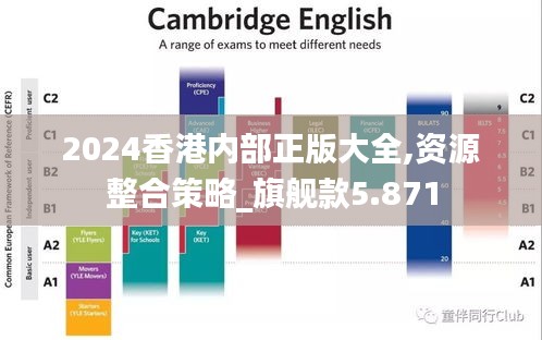 2024香港内部正版大全,资源整合策略_旗舰款5.871