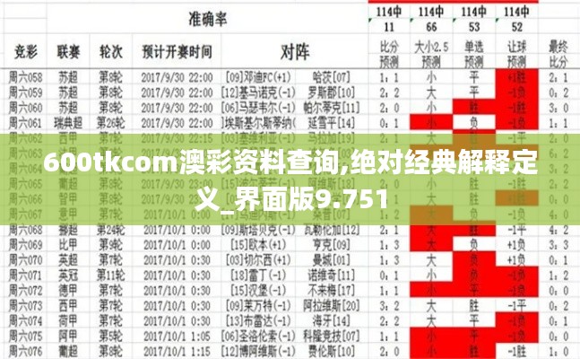 600tkcom澳彩资料查询,绝对经典解释定义_界面版9.751