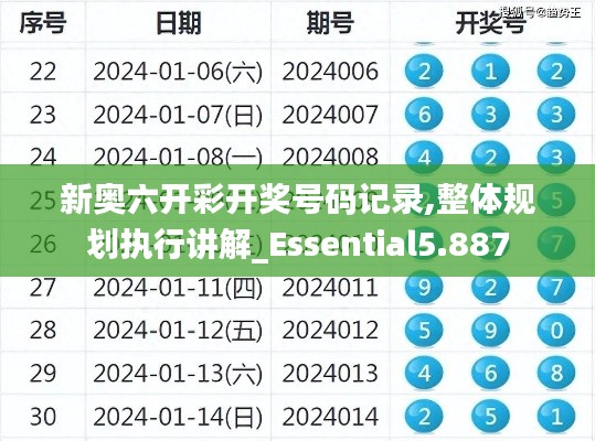 新奥六开彩开奖号码记录,整体规划执行讲解_Essential5.887