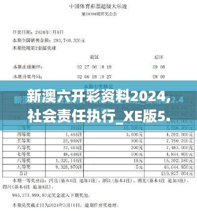 新澳六开彩资料2024,社会责任执行_XE版5.873