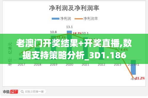 老澳门开奖结果+开奖直播,数据支持策略分析_3D1.186