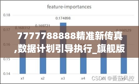 7777788888精准新传真,数据计划引导执行_旗舰版5.884