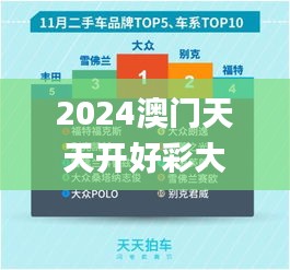 2024澳门天天开好彩大全正版优势评测,数据支持设计计划_eShop5.414