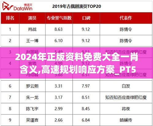 2024年正版资料免费大全一肖 含义,高速规划响应方案_PT5.743