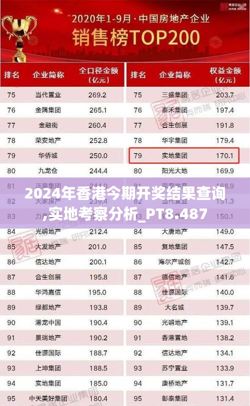 2024年香港今期开奖结果查询,实地考察分析_PT8.487