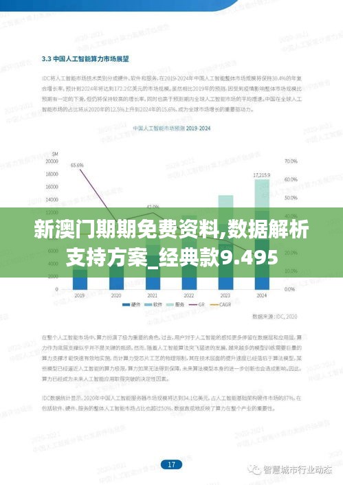 新澳门期期免费资料,数据解析支持方案_经典款9.495