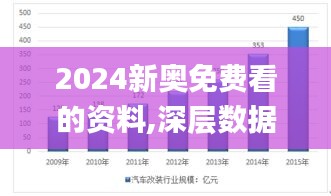 2024新奥免费看的资料,深层数据应用执行_薄荷版9.602