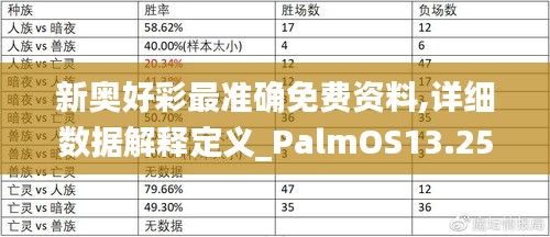 新奥好彩最准确免费资料,详细数据解释定义_PalmOS13.254