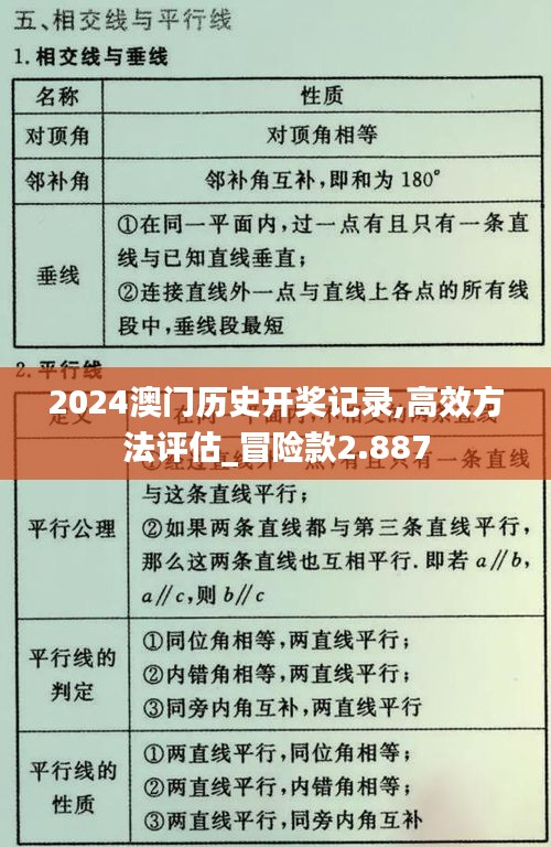 2024澳门历史开奖记录,高效方法评估_冒险款2.887