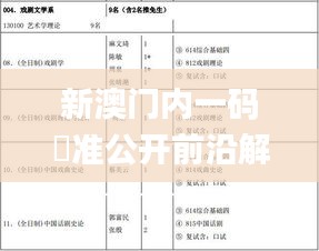 新澳门内一码棈准公开前沿解新奥最快最准免费资料,权威推进方法_Elite2.239