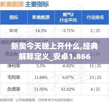 新奥今天晚上开什么,经典解释定义_安卓1.866