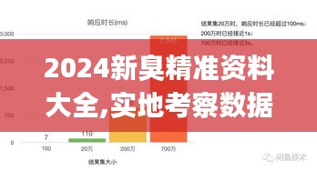 2024新臭精准资料大全,实地考察数据分析_高级款5.844