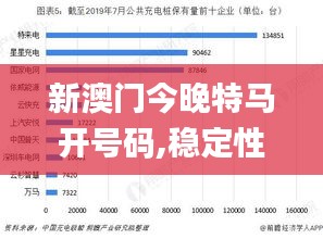 新澳门今晚特马开号码,稳定性执行计划_QHD2.724