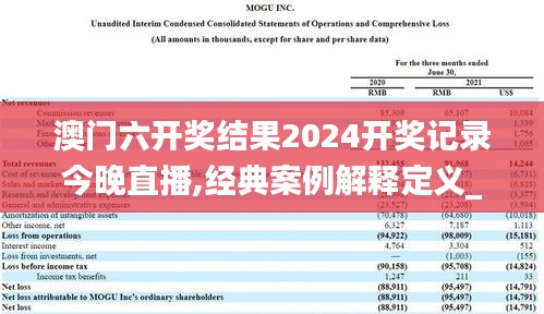 澳门六开奖结果2024开奖记录今晚直播,经典案例解释定义_7DM13.503