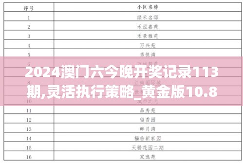 2024澳门六今晚开奖记录113期,灵活执行策略_黄金版10.844