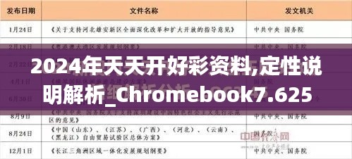 2024年天天开好彩资料,定性说明解析_Chromebook7.625