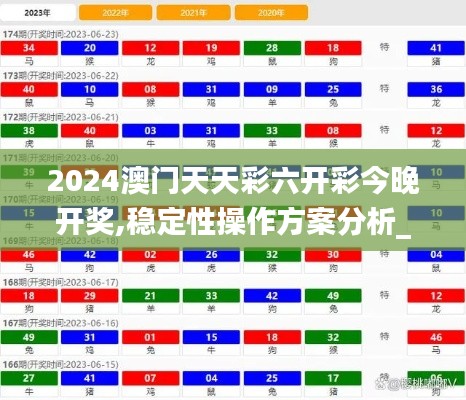 2024澳门天天彩六开彩今晚开奖,稳定性操作方案分析_桌面款1.589