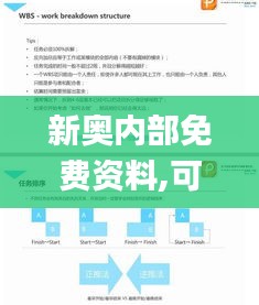 新奥内部免费资料,可靠操作方案_增强版12.770