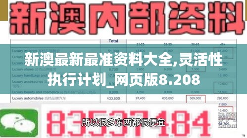 新澳最新最准资料大全,灵活性执行计划_网页版8.208