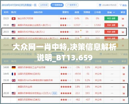 大众网一肖中特,决策信息解析说明_BT13.659