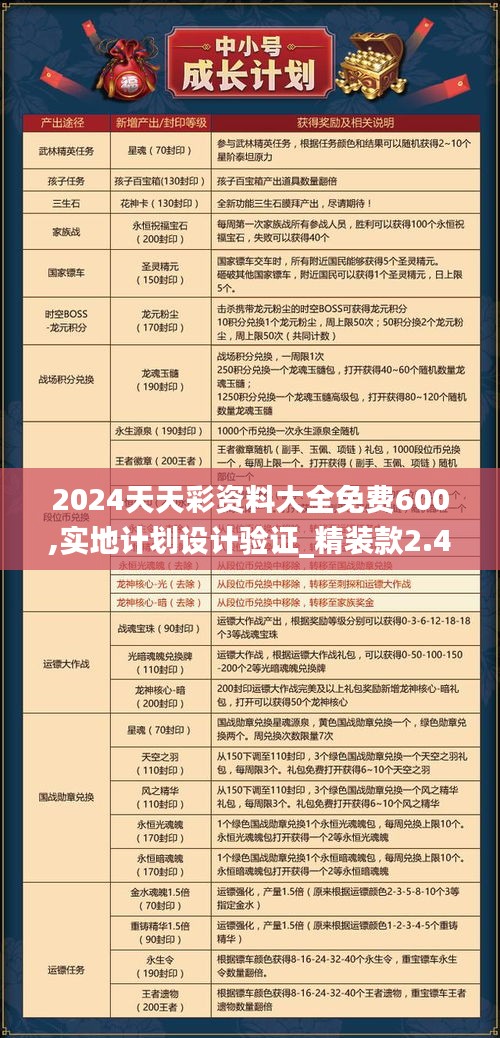 2024天天彩资料大全免费600,实地计划设计验证_精装款2.420