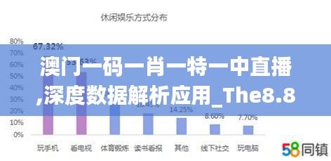 澳门一码一肖一特一中直播,深度数据解析应用_The8.898