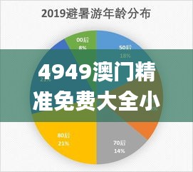 4949澳门精准免费大全小说,数据导向解析计划_特供款8.931