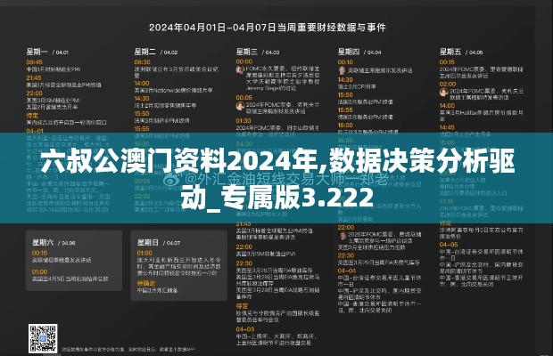 六叔公澳门资料2024年,数据决策分析驱动_专属版3.222