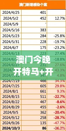 澳门今晚开特马+开奖结果课优势,实地数据验证实施_vShop1.346