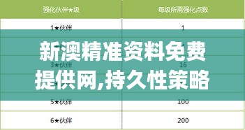 新澳精准资料免费提供网,持久性策略解析_增强版3.454