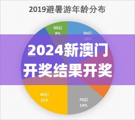 2024新澳门开奖结果开奖号码,实地研究数据应用_soft5.426