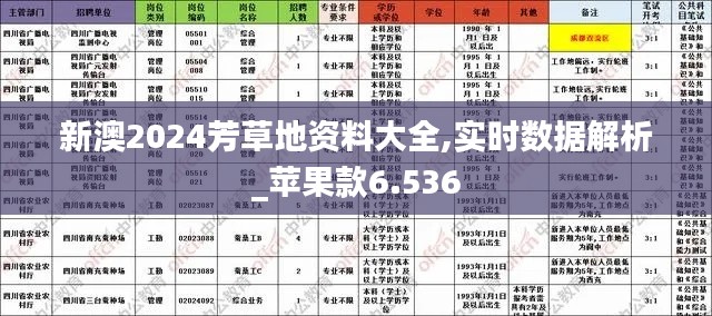 新澳2024芳草地资料大全,实时数据解析_苹果款6.536