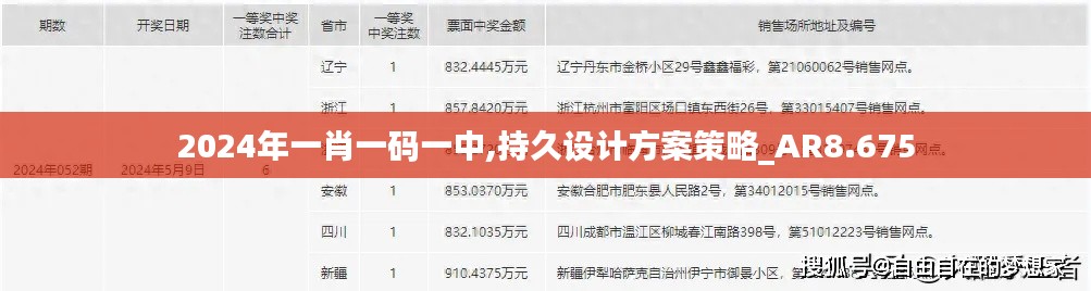 2024年一肖一码一中,持久设计方案策略_AR8.675