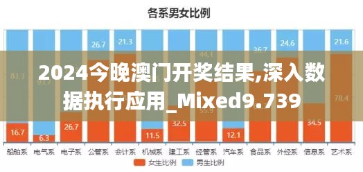 2024今晚澳门开奖结果,深入数据执行应用_Mixed9.739