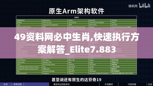 49资料网必中生肖,快速执行方案解答_Elite7.883