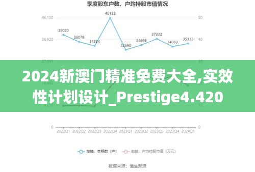 2024新澳门精准免费大全,实效性计划设计_Prestige4.420