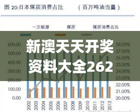 新澳天天开奖资料大全262期,实证研究解释定义_Tizen3.797