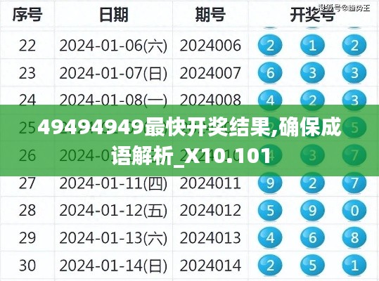 49494949最快开奖结果,确保成语解析_X10.101