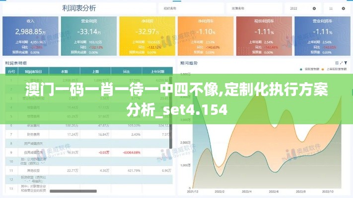 澳门一码一肖一待一中四不像,定制化执行方案分析_set4.154