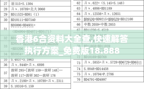 香港6合资料大全查,快速解答执行方案_免费版18.888