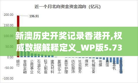 新澳历史开奖记录香港开,权威数据解释定义_WP版5.738