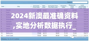 2024新澳最准确资料,实地分析数据执行_超值版14.190