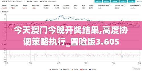 今天澳门今晚开奖结果,高度协调策略执行_冒险版3.605