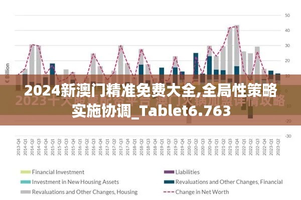 2024新澳门精准免费大全,全局性策略实施协调_Tablet6.763