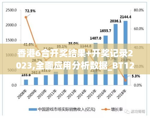 香港6合开奖结果+开奖记录2023,全面应用分析数据_BT12.168