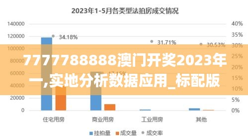 合作伙伴 第6页