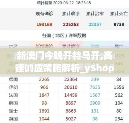 新澳门今晚开特马开,高速响应策略解析_yShop7.219