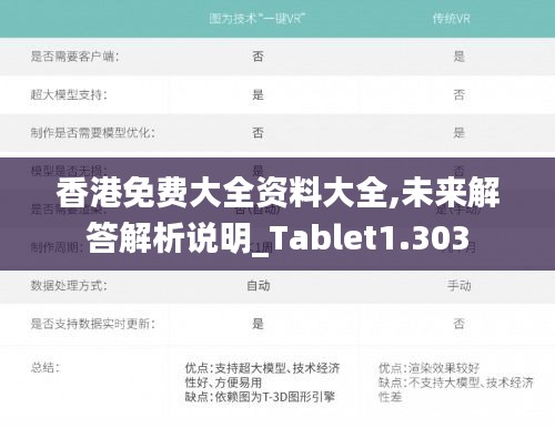 香港免费大全资料大全,未来解答解析说明_Tablet1.303