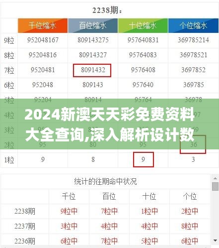 2024新澳天天彩免费资料大全查询,深入解析设计数据_铂金版1.738